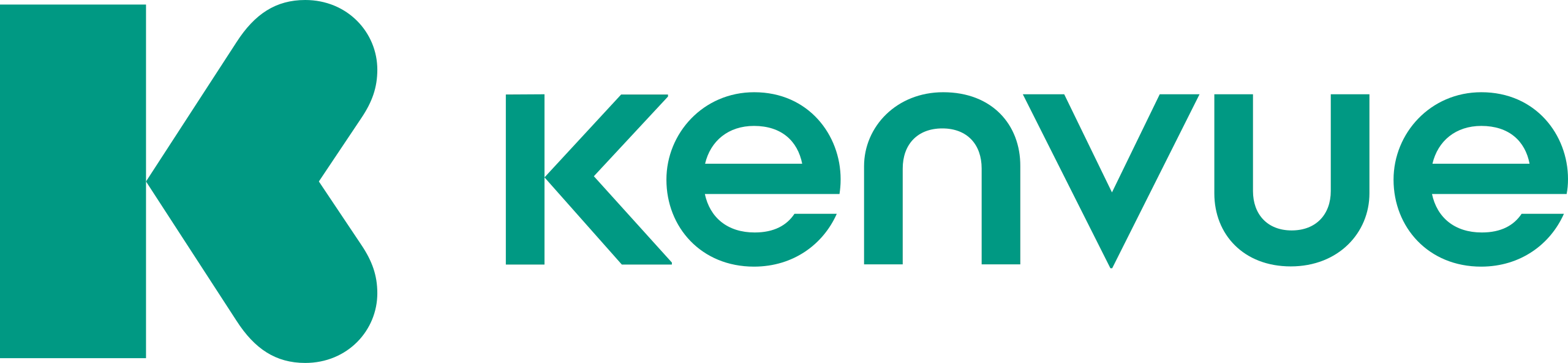 Kenvue_logo